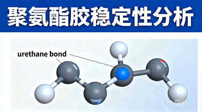 聚氨酯膠是怎樣解決擋風玻璃凍裂問題? 聚氨酯膠是怎樣解決擋風玻璃凍裂問題?